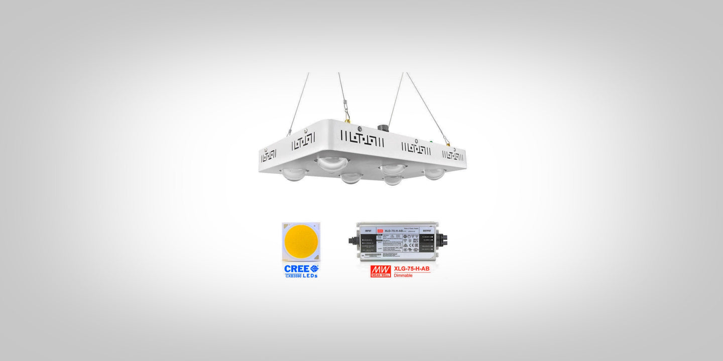 E Series Hydroponic LED Grow Light Wifi Control