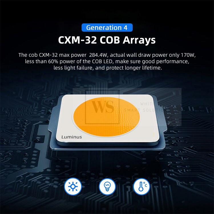 CXMS-32 COB Hydroponic LED Grow Light Standard Control LED Lights Whiti Smart Solutions 